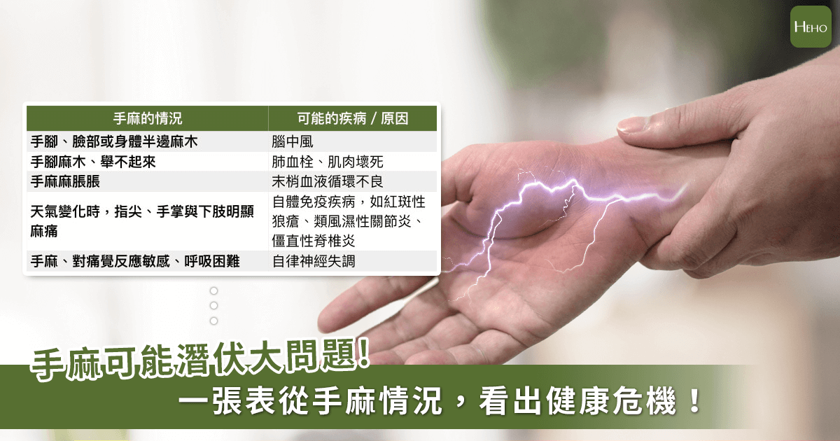 Giải Mã Ngôn Ngữ Bí Ẩn: Tê Tay – Lời Kêu Cứu Từ Cơ Thể Bạn